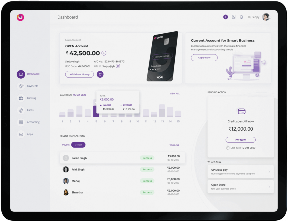 Open Neobank