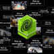 Nvidia boosts robot training with AI
