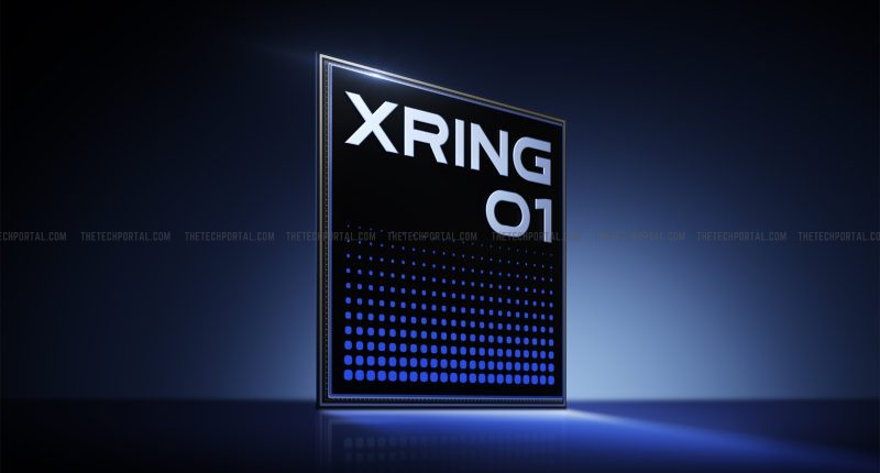 Xiaomi XRING01 Chip