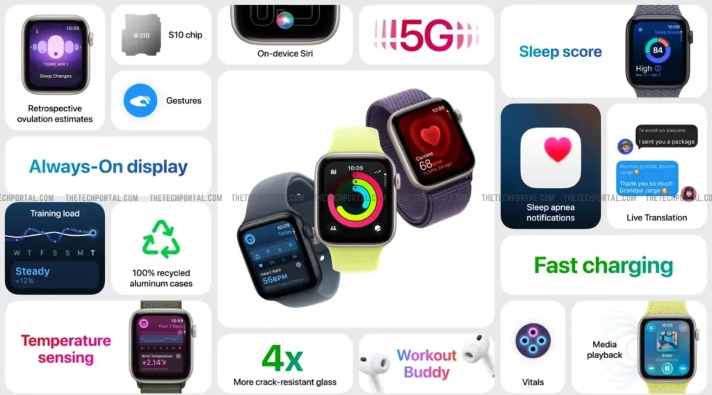 Apple Watch SE 3 revealed with new features