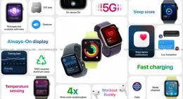 Apple Watch SE 3 revealed with new features