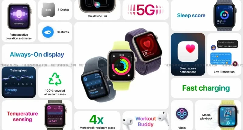 Apple Watch SE 3 revealed with new features
