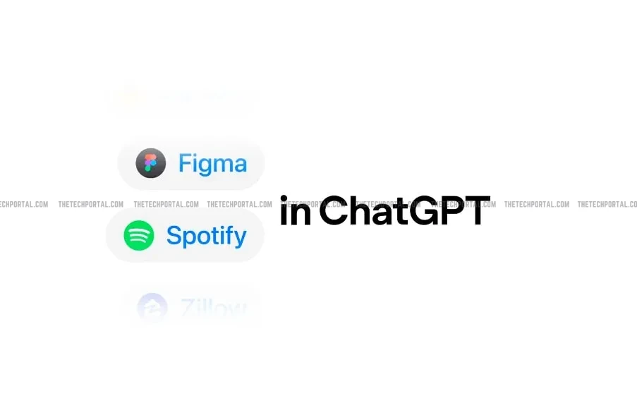 openai apps chatgpt