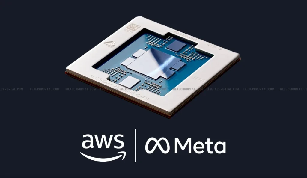 Meta teams up with AWS to deploy ARM-based Graviton CPU chips for AI expansion