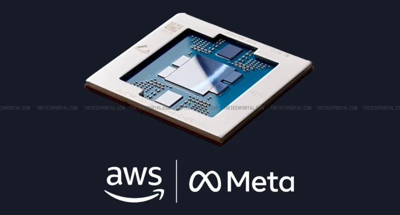 Meta teams up with AWS to deploy ARM-based Graviton CPU chips for AI ...